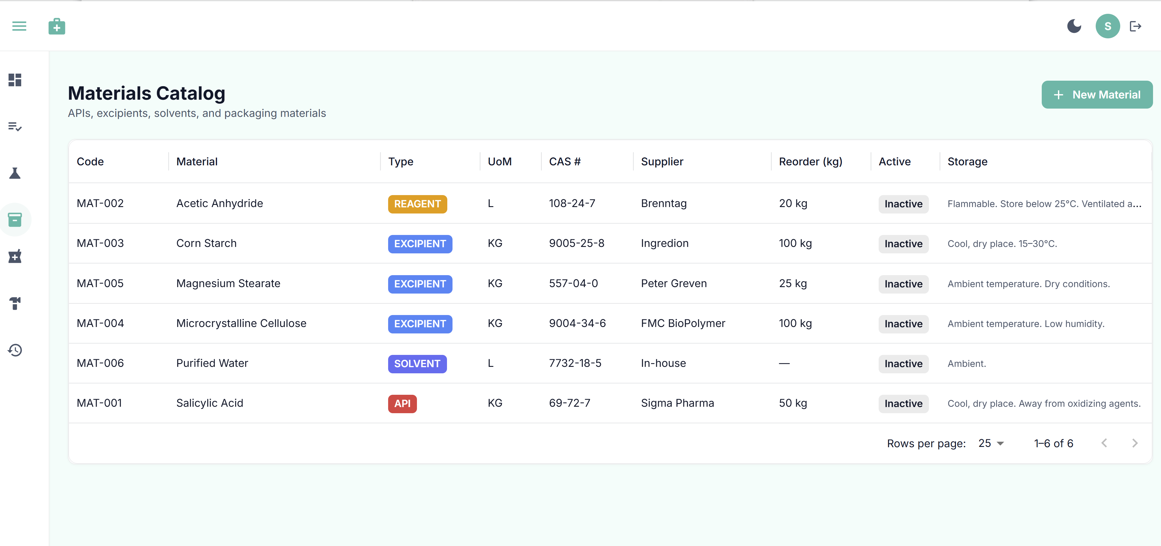 AuraMES Materials Catalog and Manufacturing Pedigree Tracking
