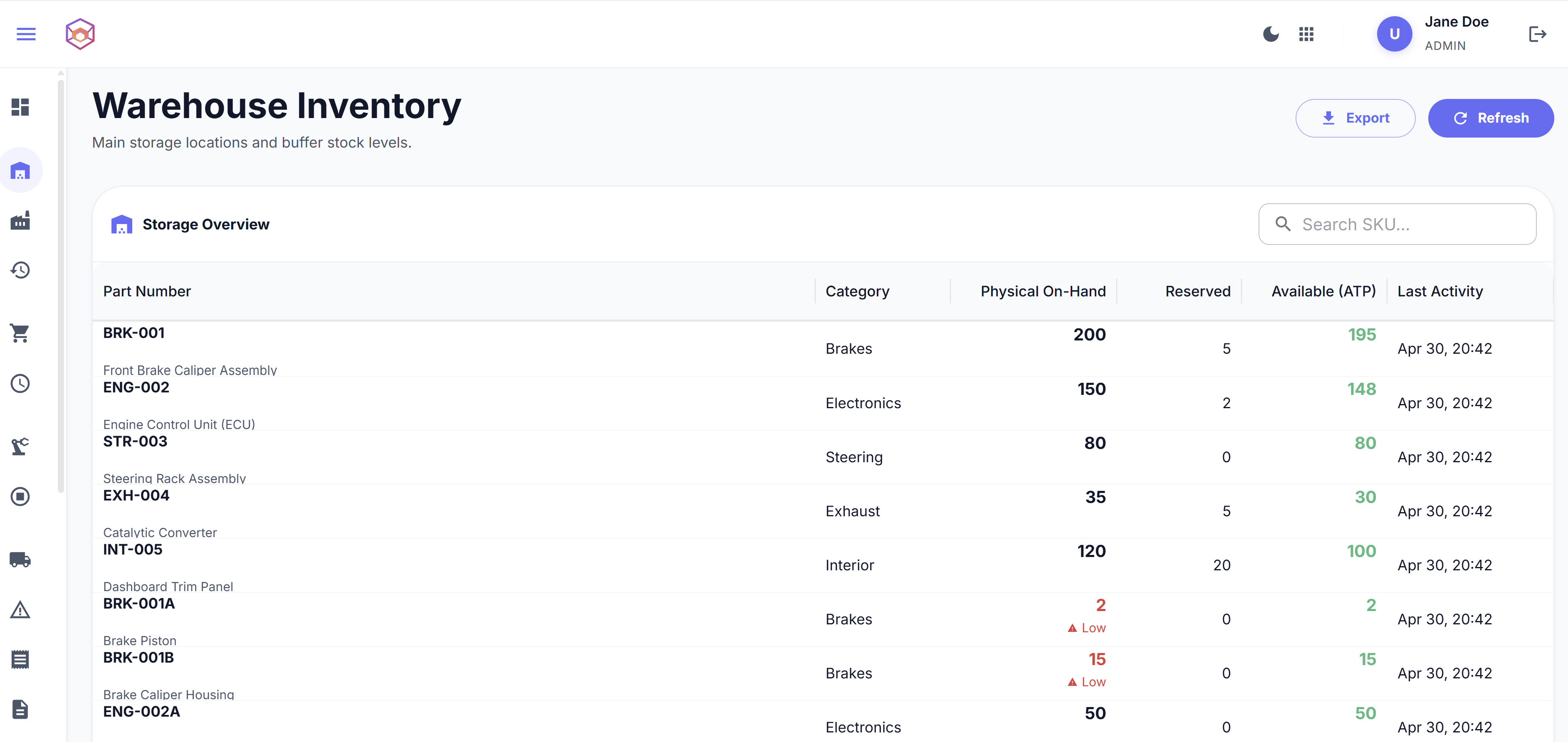 Axiom ERP Warehouse Inventory and Real-time Stock Levels