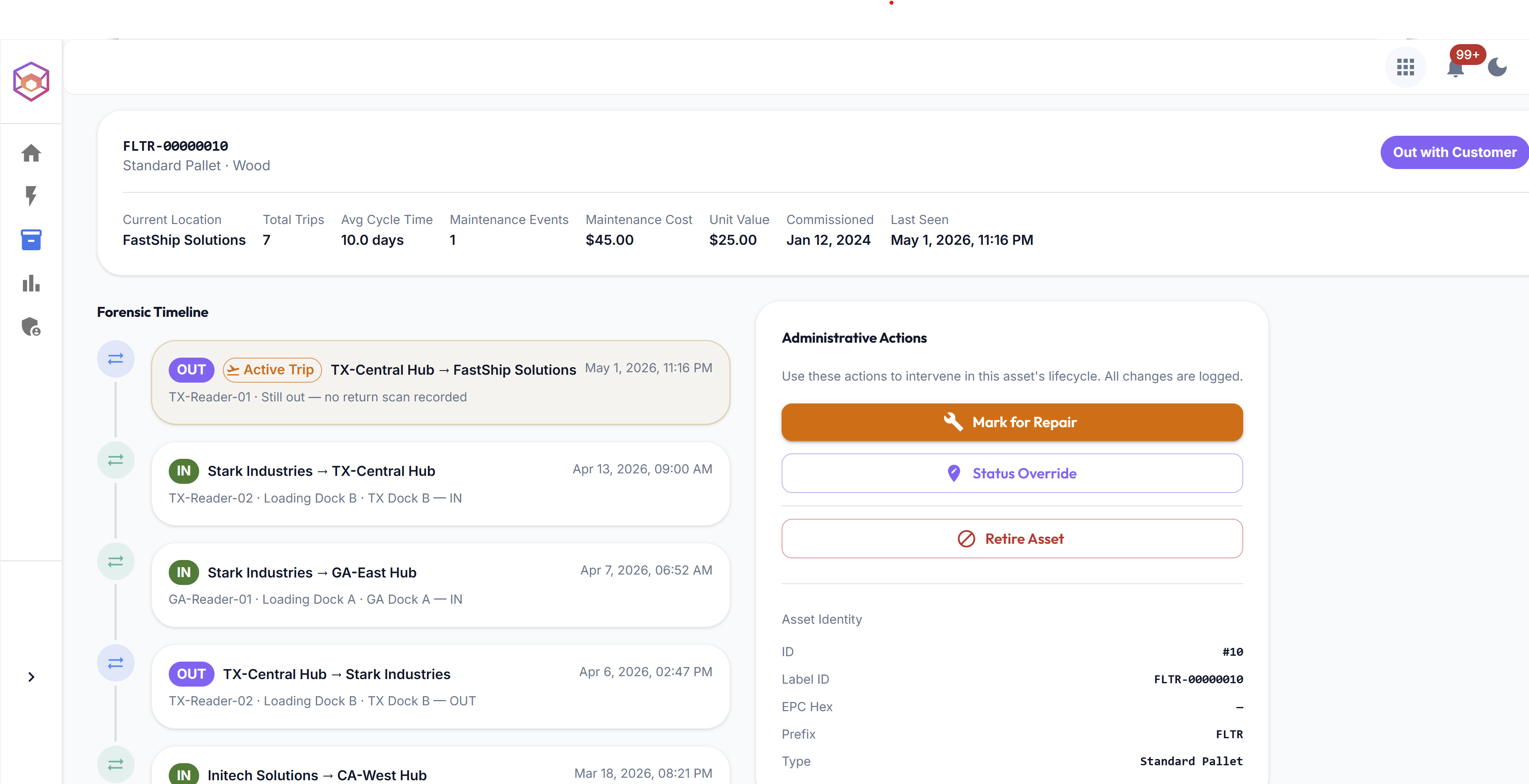 FlowTrace Asset History and Telemetry Tracking