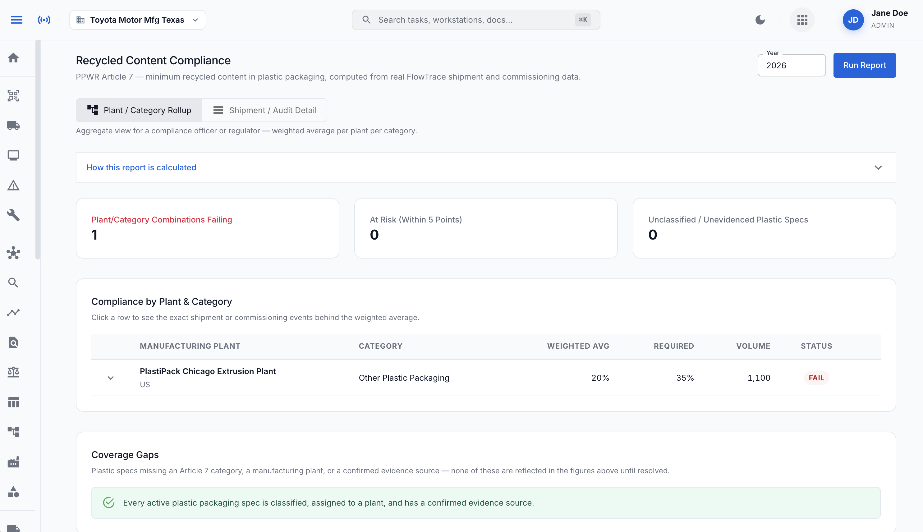Recycled Content Compliance — Plant/Category Rollup, FlowTrace